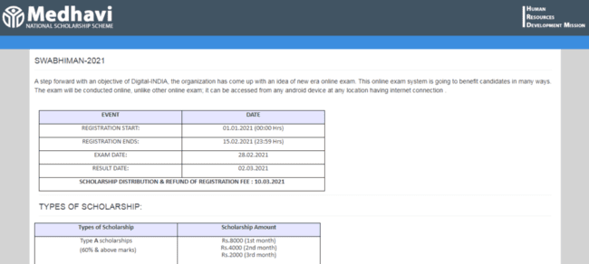 Application Procedure Under Medhavi Scholarship