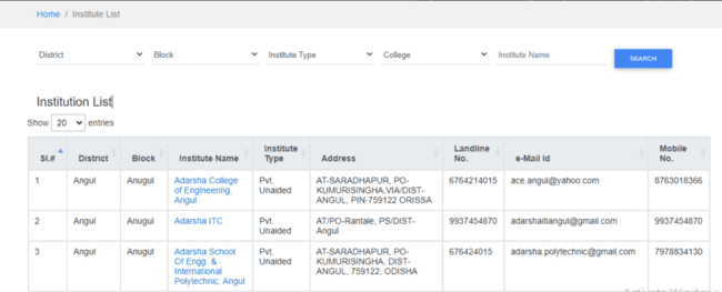 Institution List