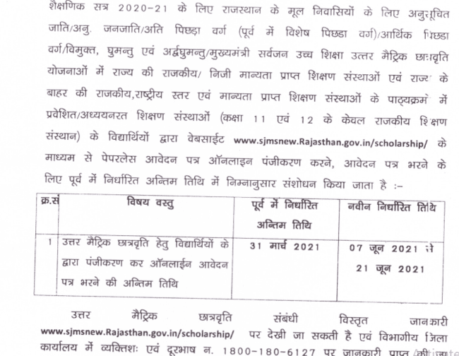Rajasthan SSO Scholarship Last date Extended