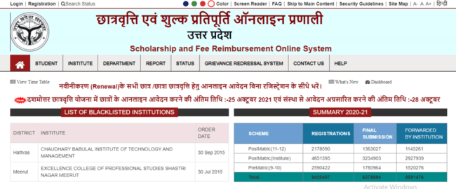 UP Scholarship Renewal 2021-22