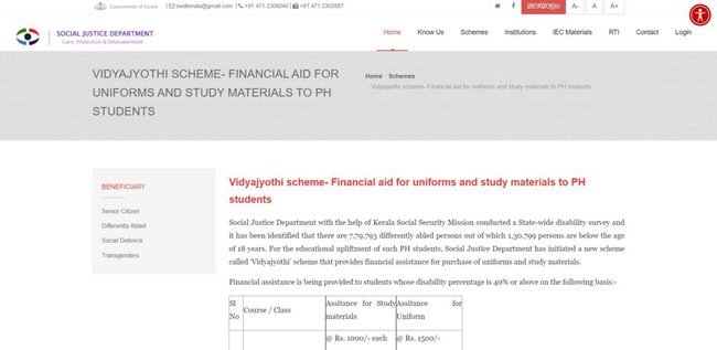Procedure to Check Beneficiary List