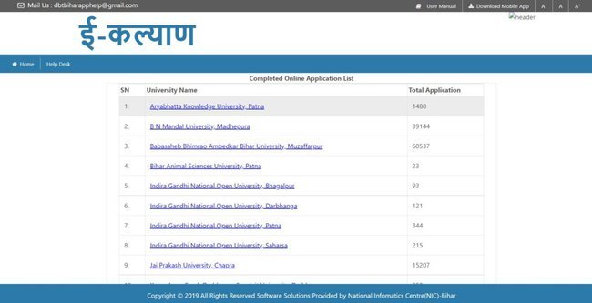 Process to View Application Count