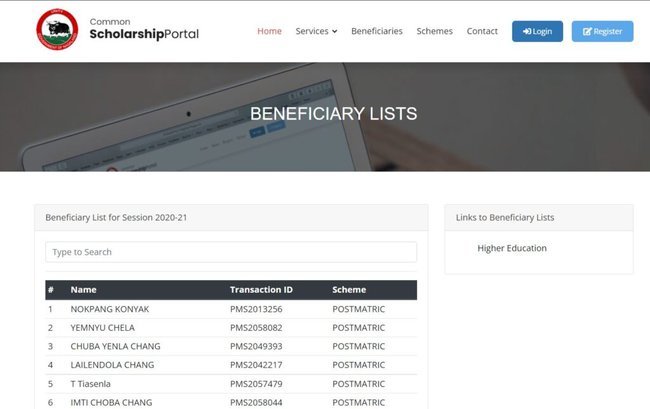 Process To View Beneficiary list