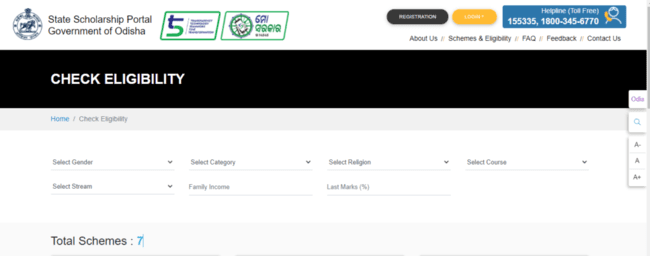 Check Eligibility for Pathani Samanta Mathematics Scholarship Test
