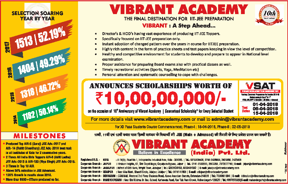 Dainik Bhaskar Vibrant Academy Scholarship