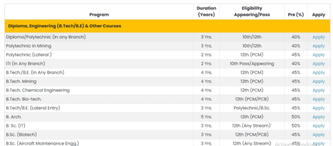 View Regular Courses  