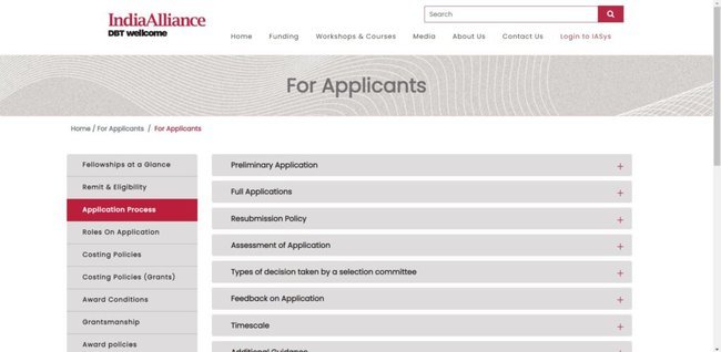 Application Procedure