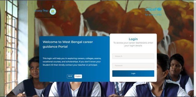 Procedure to login 