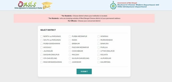 Login Process