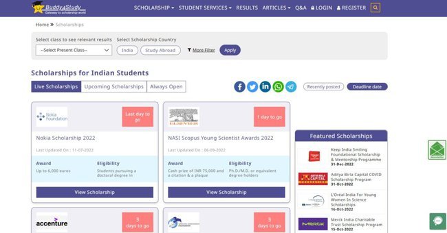 View All Scholarship