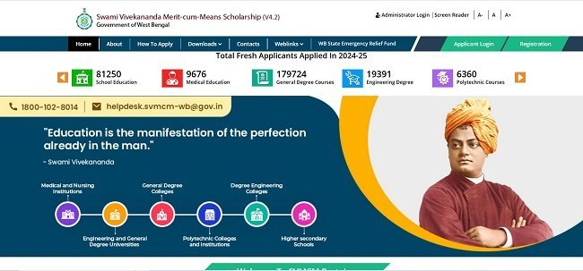 Swami Vivekananda Scholarship Official Website 