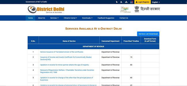 Dr. BR Ambedkar Scholarship for Topper Award Delhi Official Website 